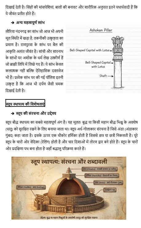 Sample notes preview page 13